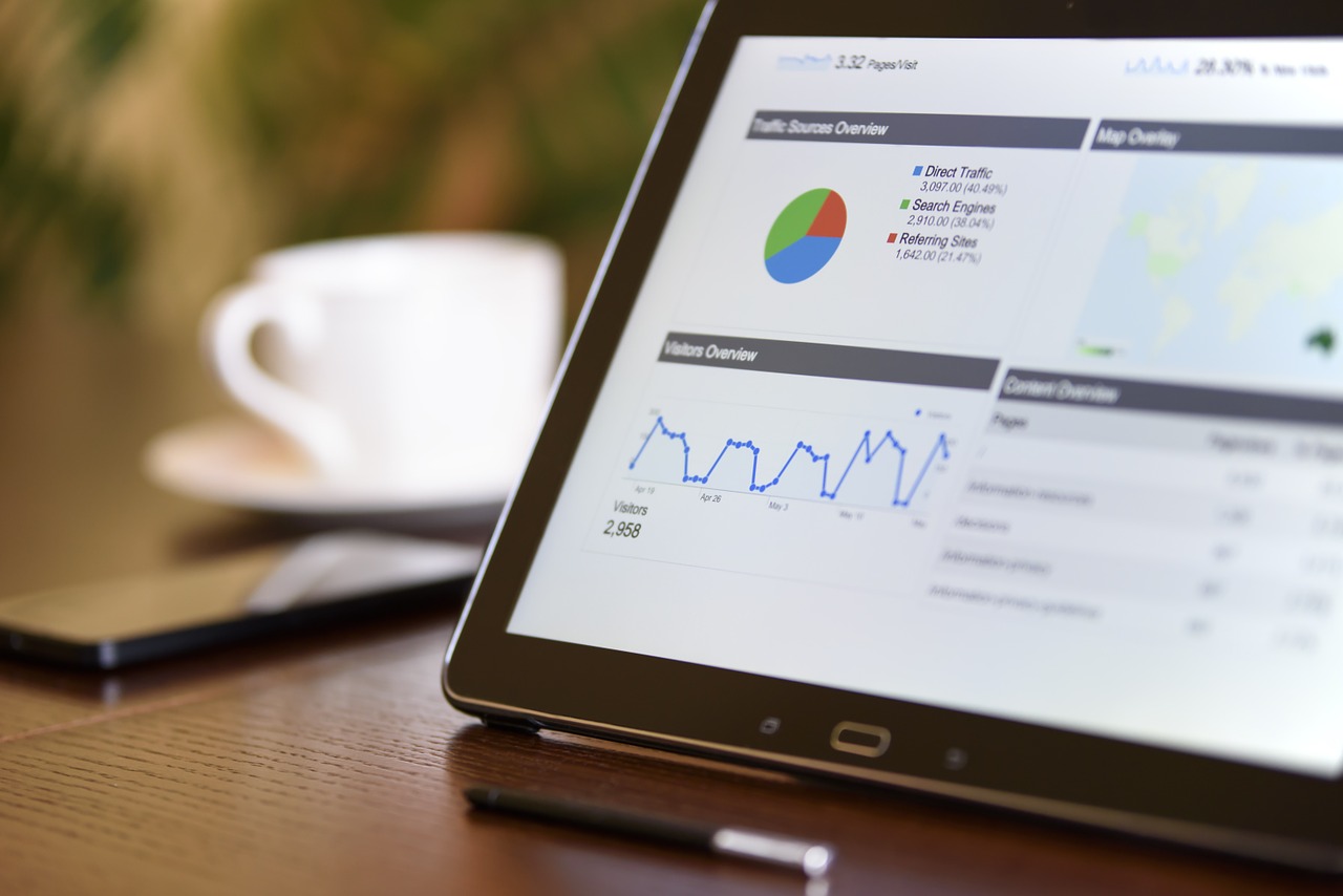 Tracking website analytics to increase engagements